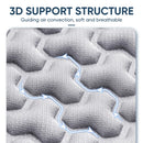 Capa de Banco Automotivo 3D Respirável Antiderrapante Universal | Velox Motors