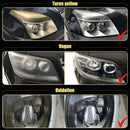 Restaurador de Farol Automotivo Remove Amarelado e Riscos | Velox Motors